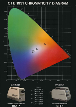 Light Guide Plates3